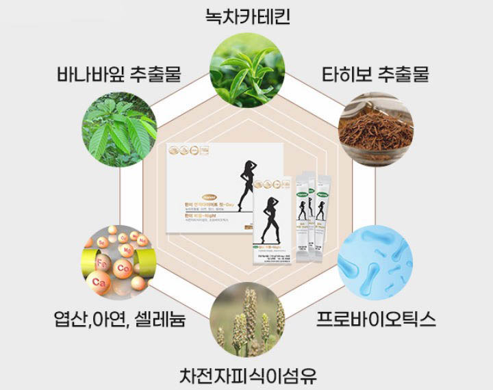 한미면역다이어트 체지방 감소 면역 배변활동 콜레스테롤 도움