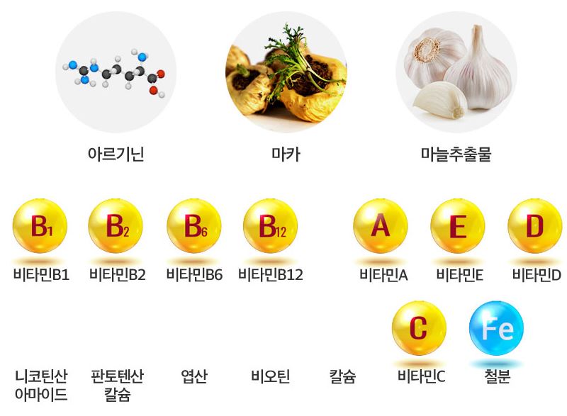 전립선 건강개선 기능성 소재 전립선 건강기능식품 전립선 비대증 영양제