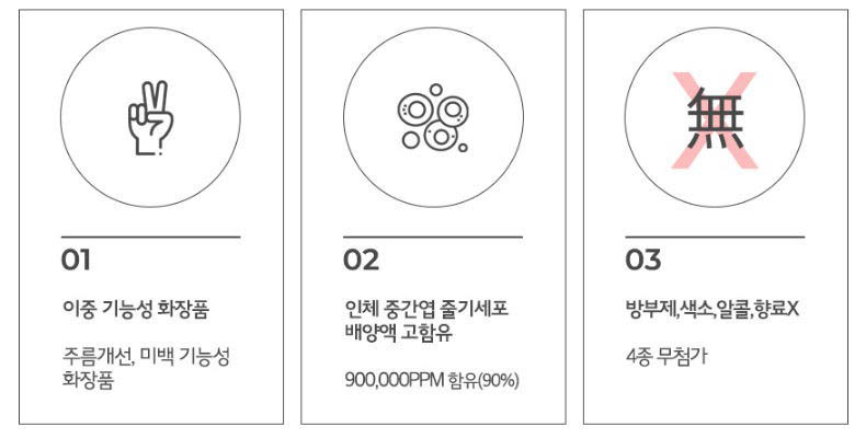 줄기세포 화장품 스템엔셀 추천 이유와 특징 줄기세포