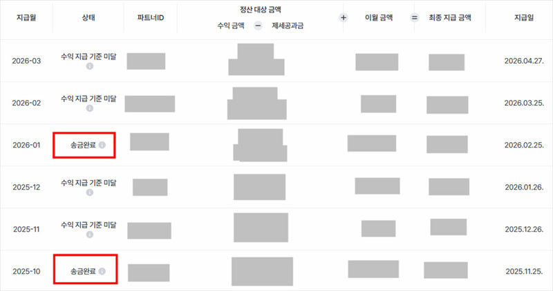 블로그로돈버는방법