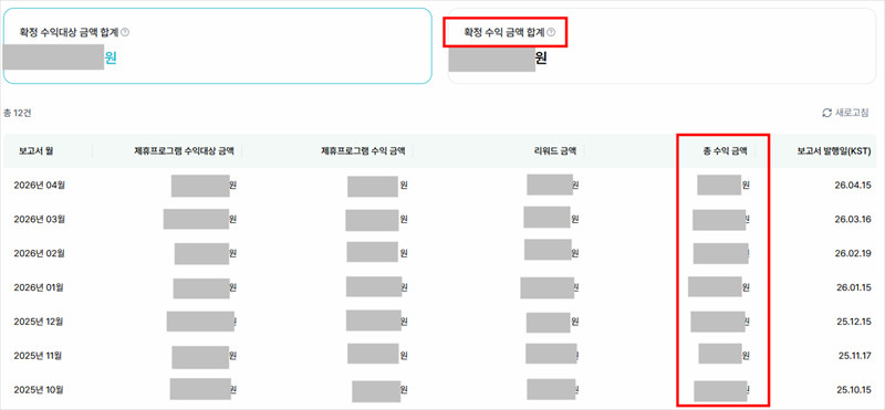 세시간전수익후기