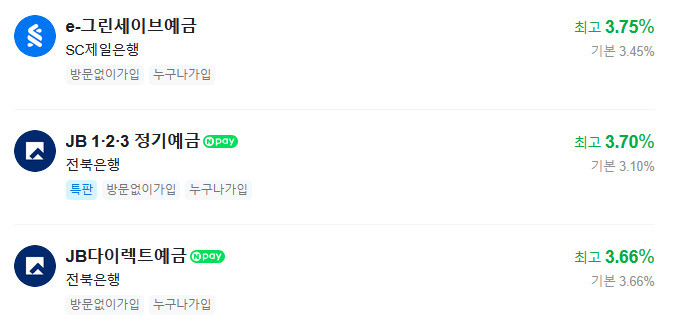 단기예금이자높은은행